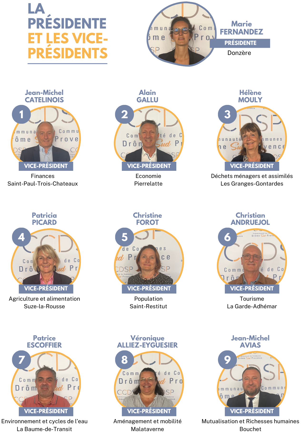 TROMBINOSCOPE VP 2026